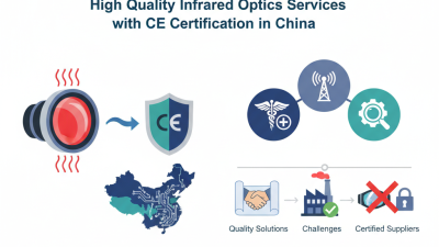 High Quality Infrared Optics Services with CE Certification in China