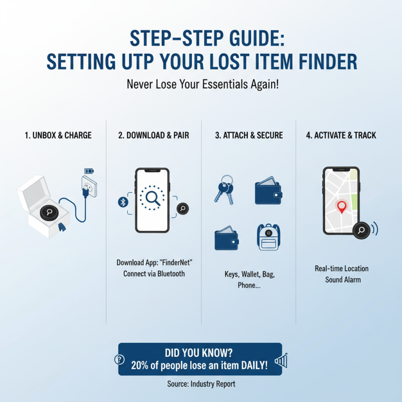 How to Use Lost Item Finder to Recover Your Belongings?