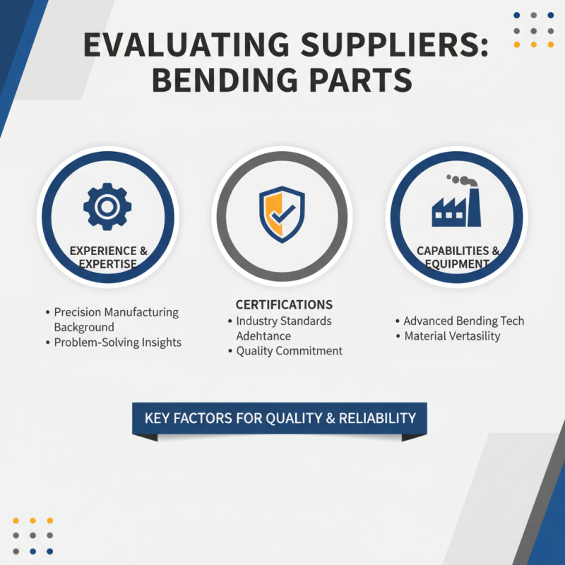 What is the Best Method for Sourcing Bending Parts?