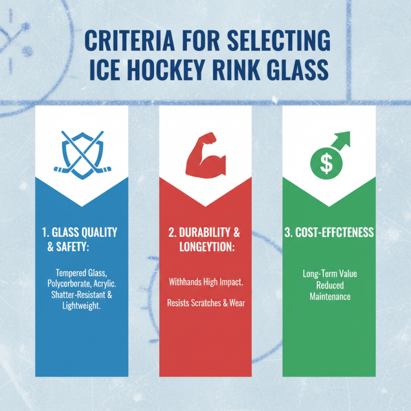 China Best Ice Hockey Rink Glass Supplier for Your Needs?