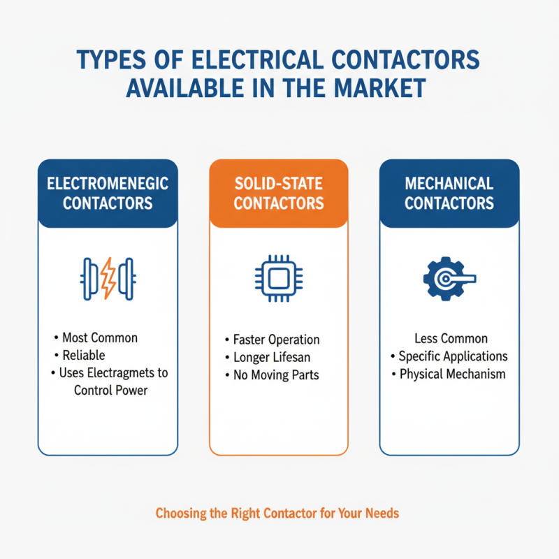 How to Choose the Right Electrical Contactor for Your Needs?