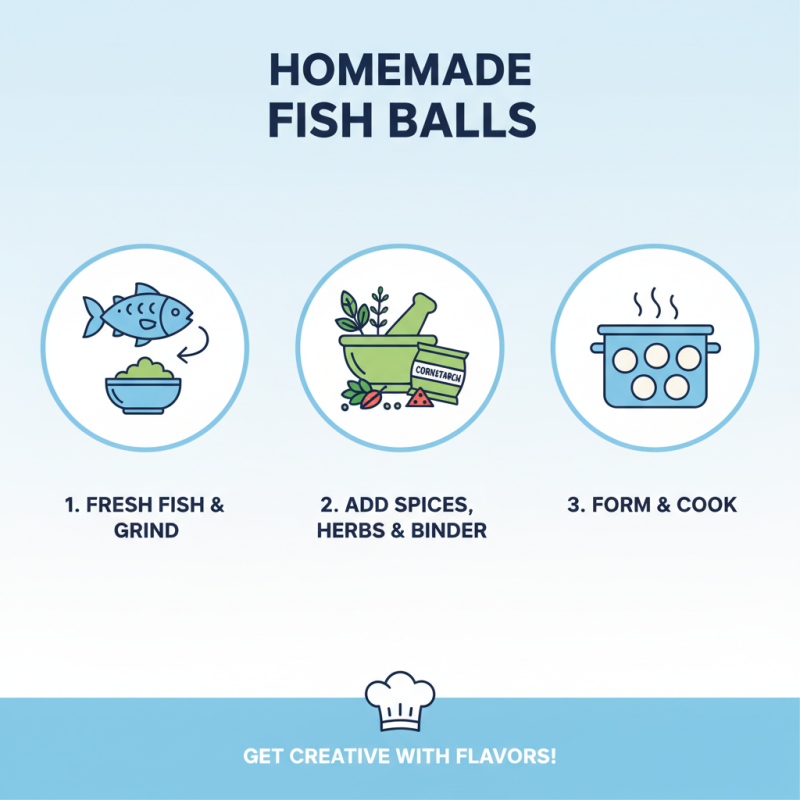 What is the Best Fish Ball Making Tool for Your Kitchen?