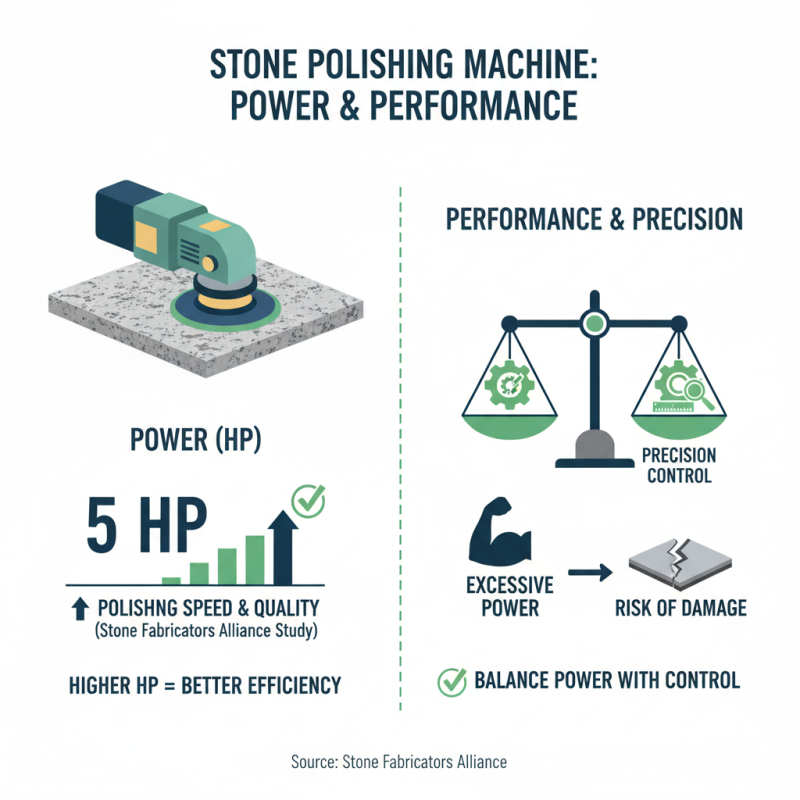 Top Tips for Choosing the Best Stone Polishing Machine?