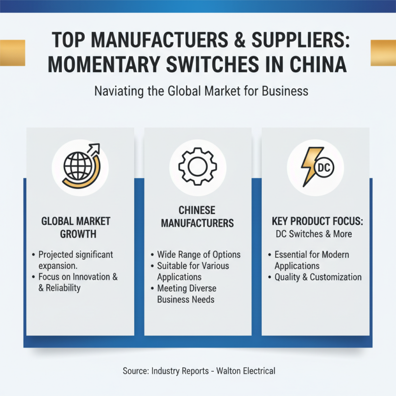 Top Wholesale China Momentary Switch Products for Your Business Needs?