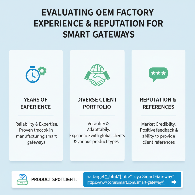 How to Choose an OEM China Smart Gateway Factory for Your Business Needs?