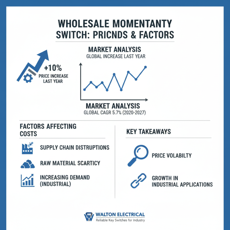 Top Wholesale China Momentary Switch Products for Your Business Needs?