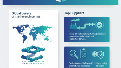 Top 10 Floater Pipe Suppliers in China for Global Buyers?