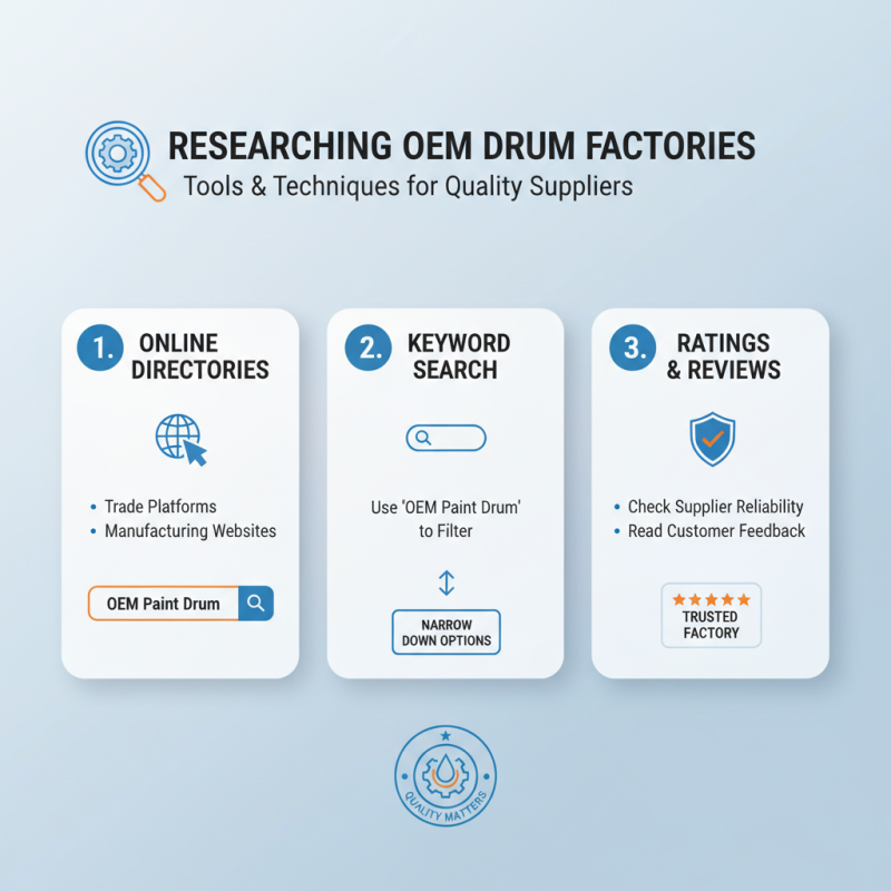 How to Find High Quality OEM Paint Chemical Drum Factories?