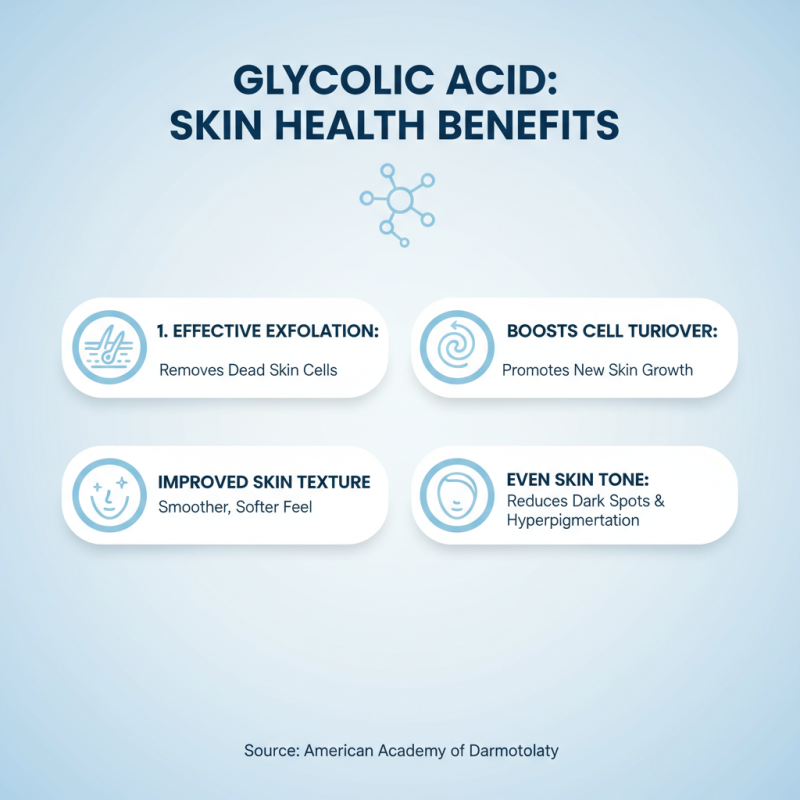 Why Should China Buy Natural Glycolic Acid Products for Skincare Solutions?