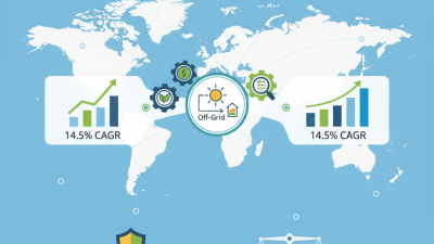 Top China Best Off Grid Inverter Options for Global Buyers?