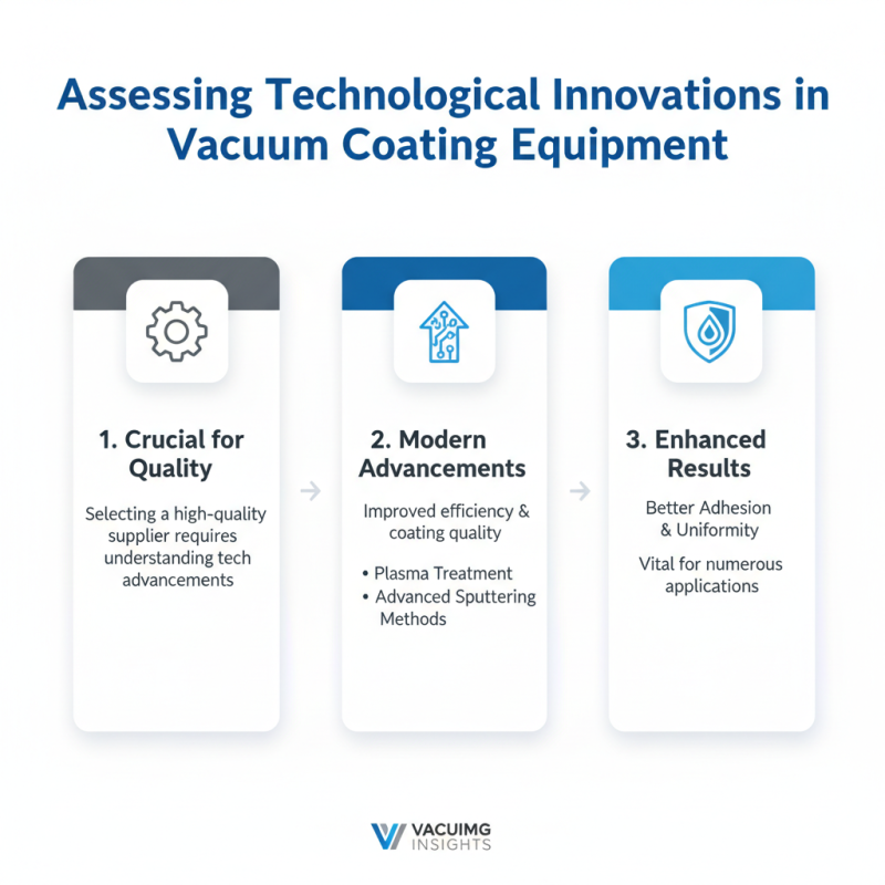 Top 5 Tips for Choosing China High Quality Vacuum Coating Machine Suppliers?