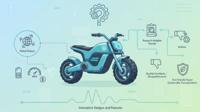 2026 Best Moped Electric Bike Options for Global Buyers?