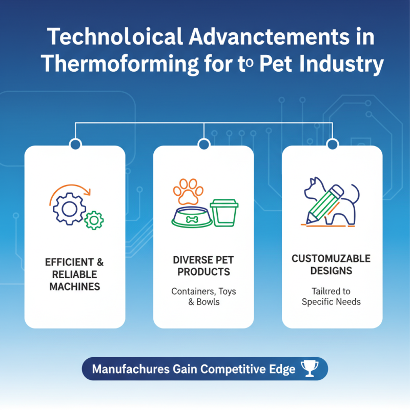 2026 Best Pet Thermoforming Machine for Global Buyers?