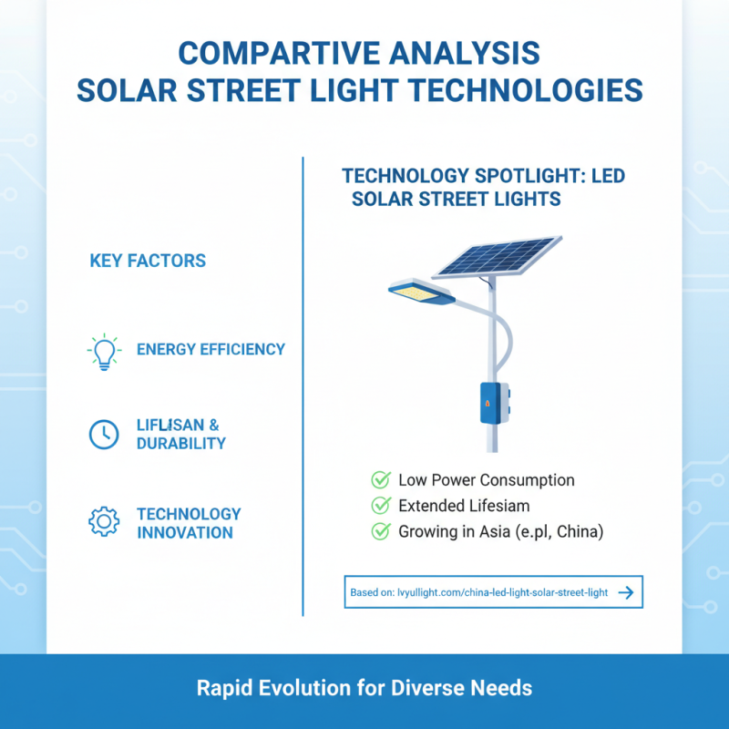 Top 10 Solar Street Light Solutions for Global Buyers?