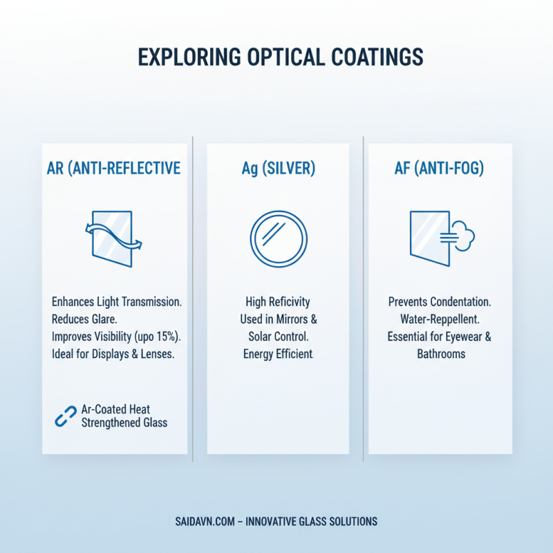 2026 How to Source Ar Ag Af Coated Glass for Your Needs?
