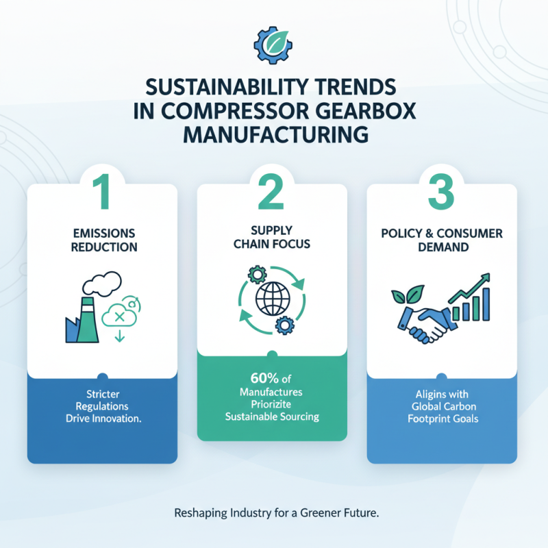 2026 Best Compressor Gearbox Options for Global Buyers?