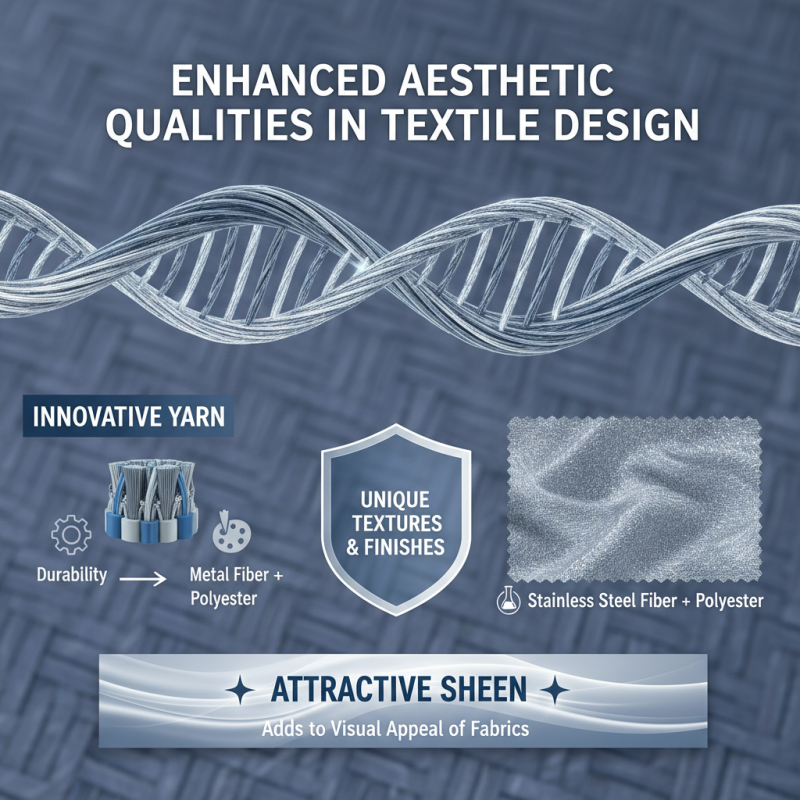 Top 10 Benefits of Metal Fiber Polyester Mixed Yarn for Global Buyers?