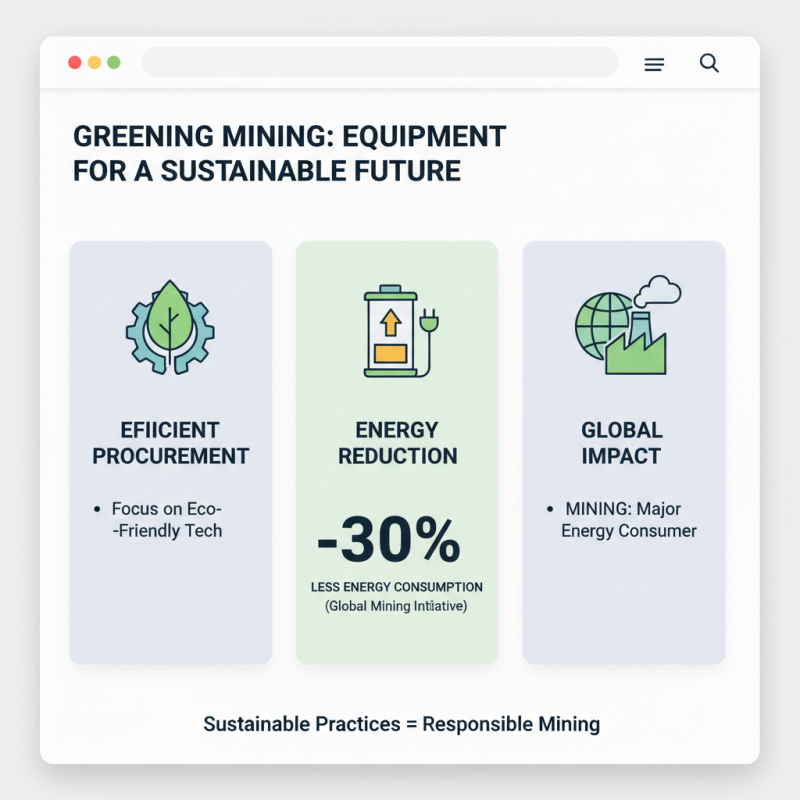 Top Mining Machinery List for Your Procurement Needs?