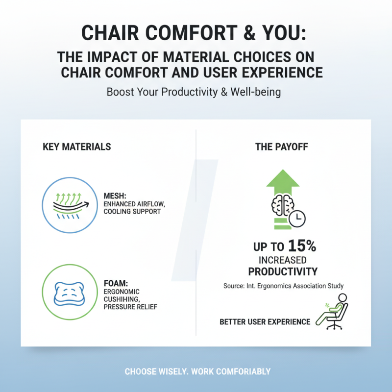 2026 Top Good Desk Chairs for Ultimate Comfort and Productivity?