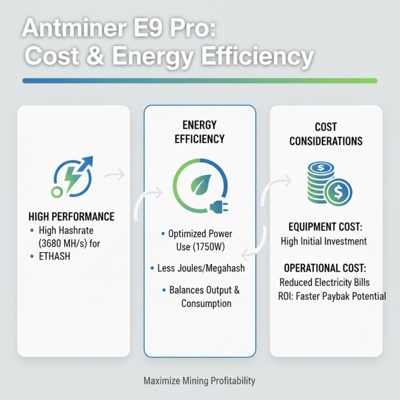 Top Antminer E9 Pro 3780m Review and Buying Guide?