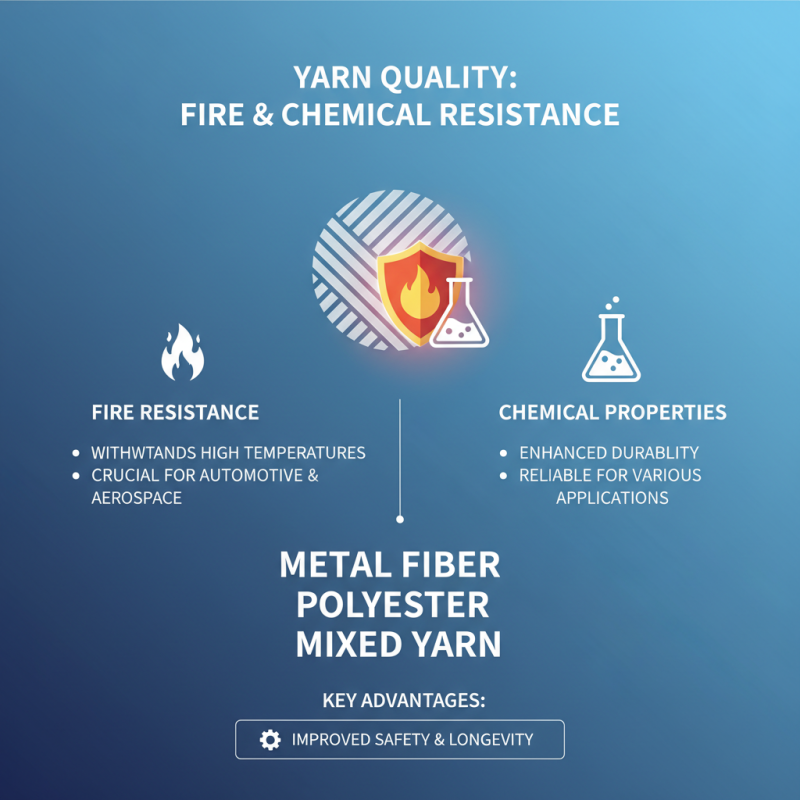 Top 10 Benefits of Metal Fiber Polyester Mixed Yarn for Global Buyers?