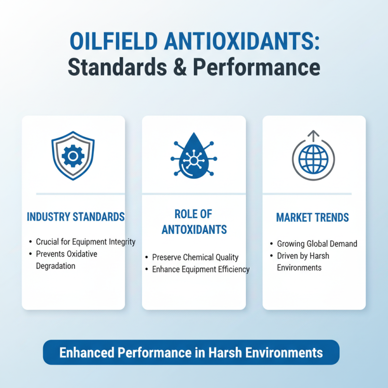 10 Best Cheap High-Quality Oilfield Antioxidants for Your Needs?