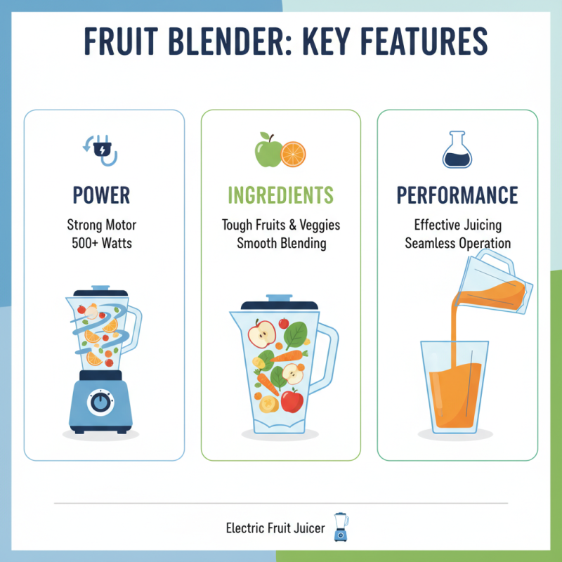 Best Fruit Blender Options for Global Buyers in 2026?