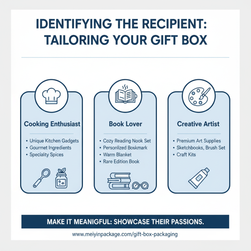 How to Choose the Perfect Gift Box for Any Occasion?