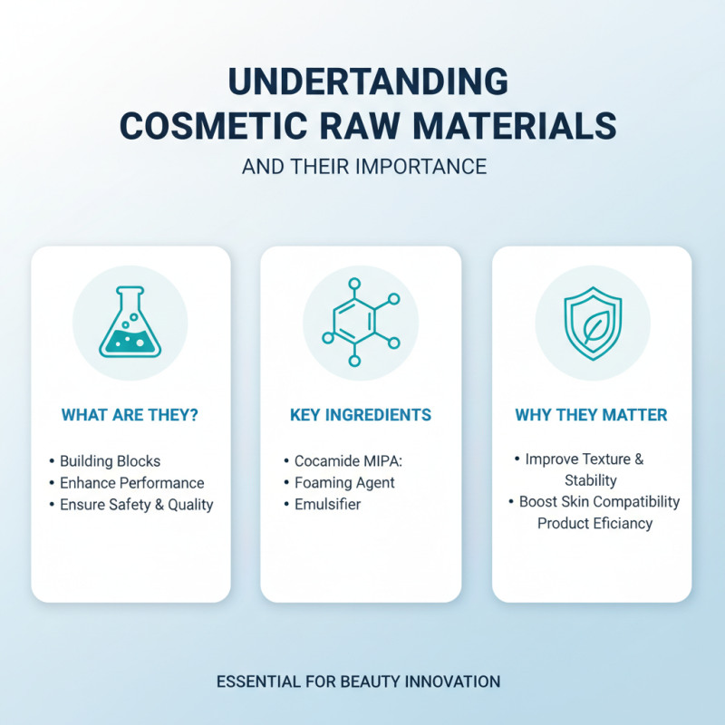 Top Ways to Buy Cosmetic Raw Materials Like Cocamide Mipa Online?