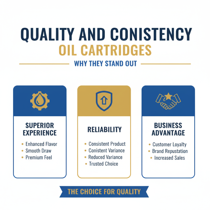 Why Choose Oil Cartridges for Your Business Needs?