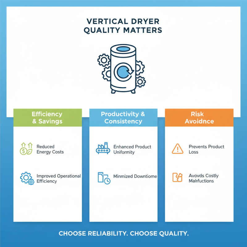 Top 5 Tips for Choosing High Quality China Vertical Dryer Manufacturers?