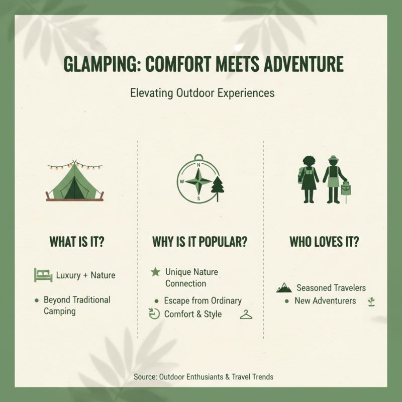 Best Glamping Dome with Bathroom for Ultimate Outdoor Luxury?