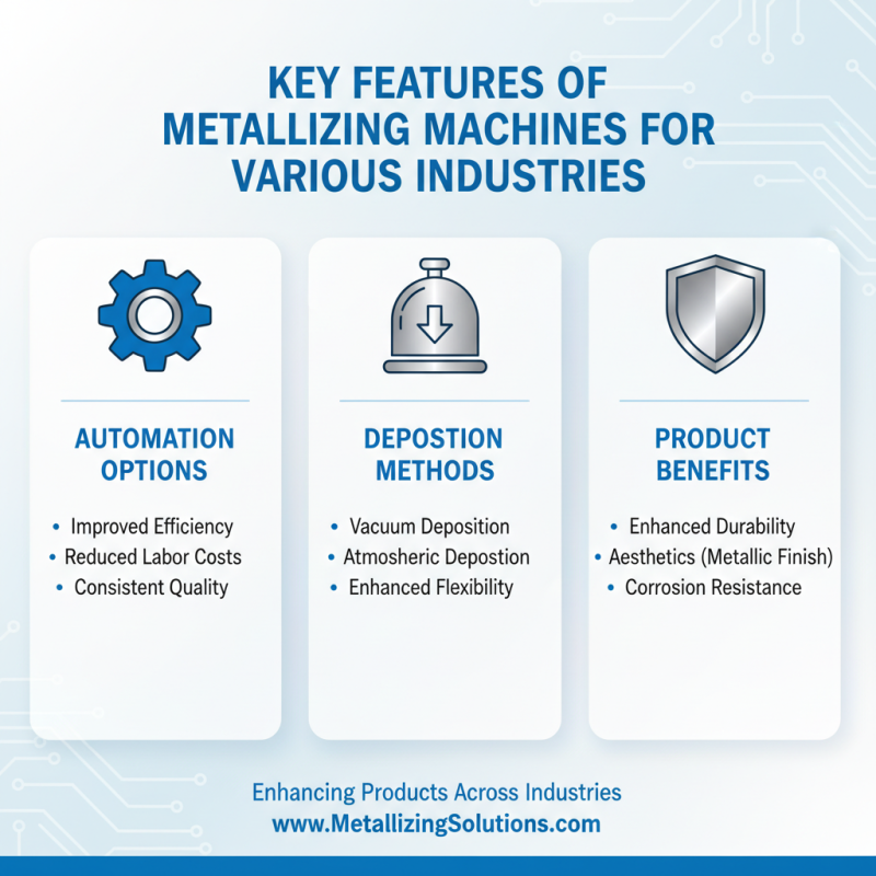 Top China Custom Metallizing Machine Suppliers You Should Know?