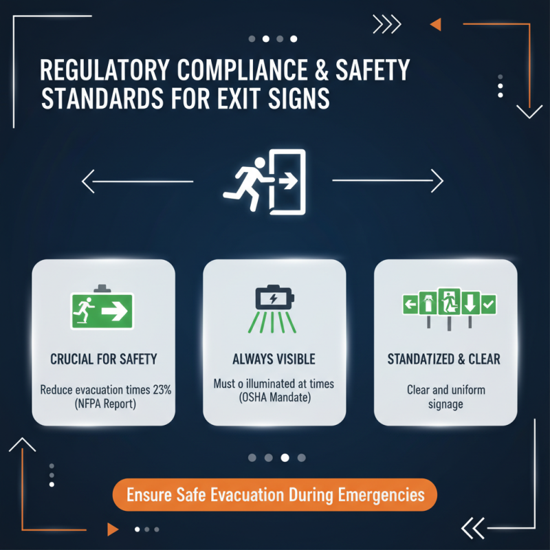 10 Best High-Quality Custom Emergency Exit Signs from Leading Factories?