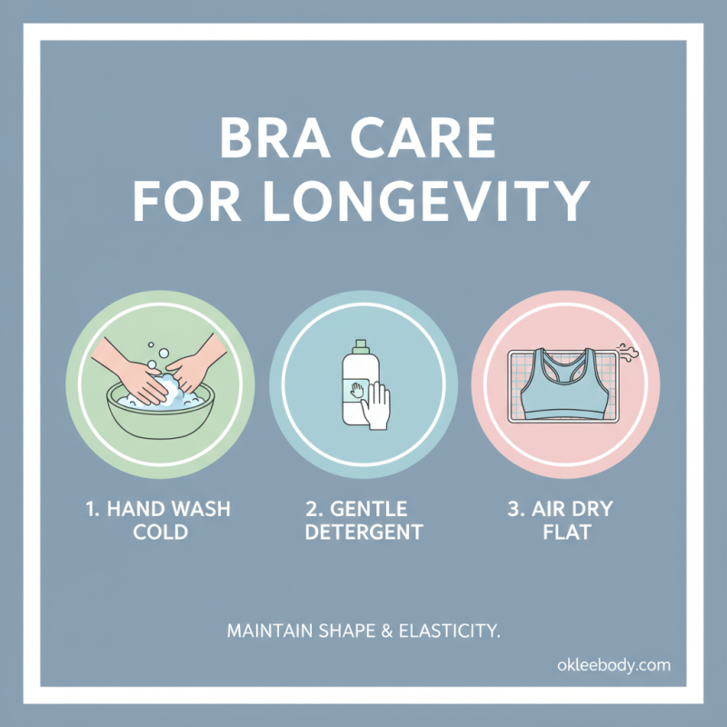 How to Choose the Right Bra for Women That Fits Perfectly?