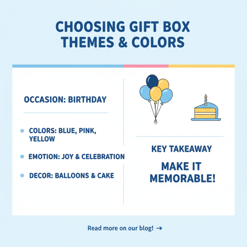 How to Choose the Perfect Gift Box for Any Occasion?