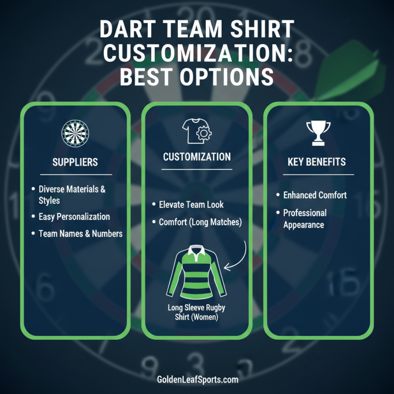 Top Tips for Choosing the Perfect Dart Team Shirt?