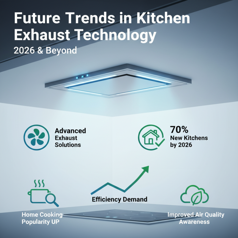 Top 5 Kitchen Exhaust Tips for Buyers in 2026
