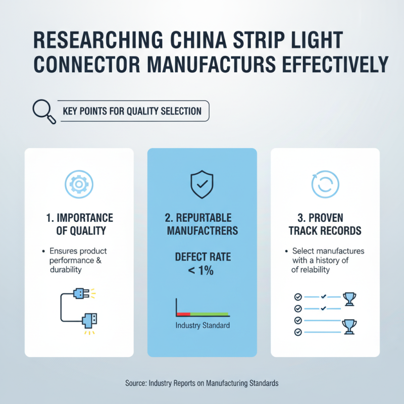 2026 How to Choose High Quality China Strip Light Connectors Manufacturers?
