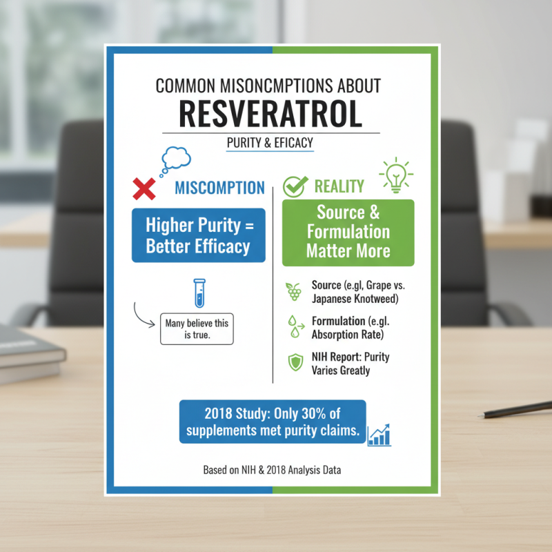 Top 5 Pure Resveratrol Tips for Global Buyers Looking to Source