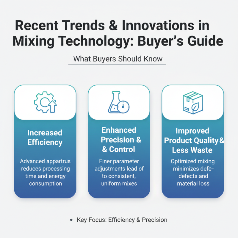 Top Mixing Apparatus for Global Buyers How to Choose?