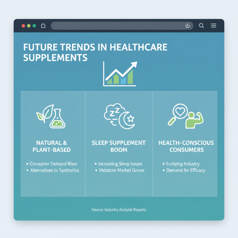 What is Healthcare Supplement and Why is it Essential?