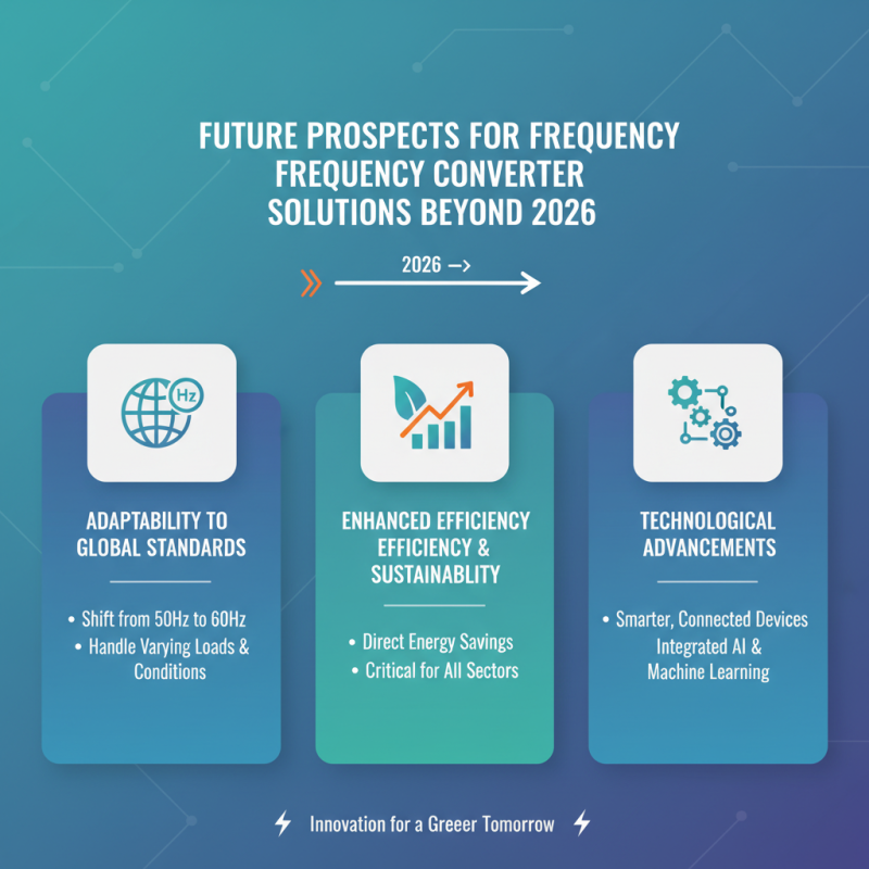 2026 Top 50hz To 60hz Frequency Converter Solutions?