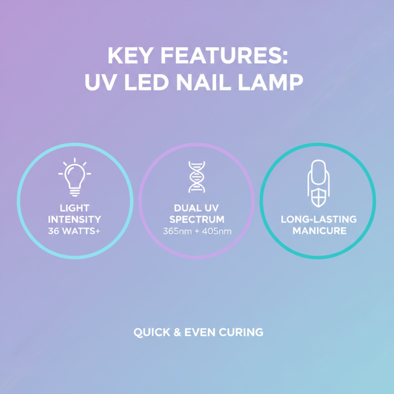 Why Choose Uv Led Nail Lamp for Perfect Nails?