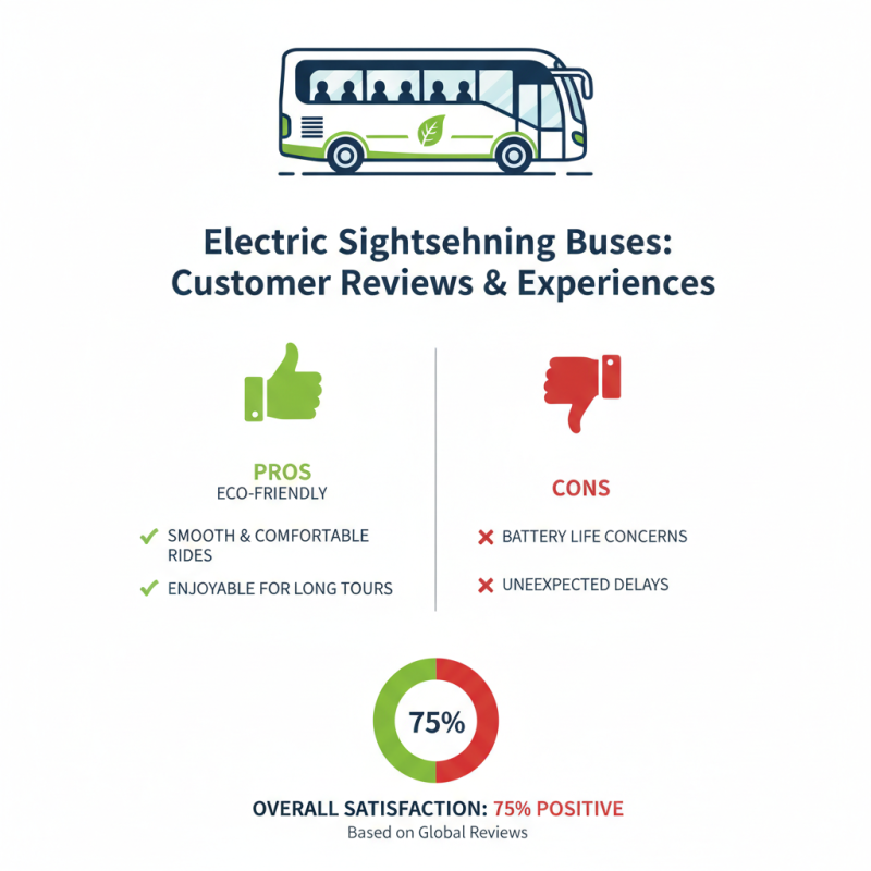 Best Electric Sightseeing Bus Options for Global Buyers?