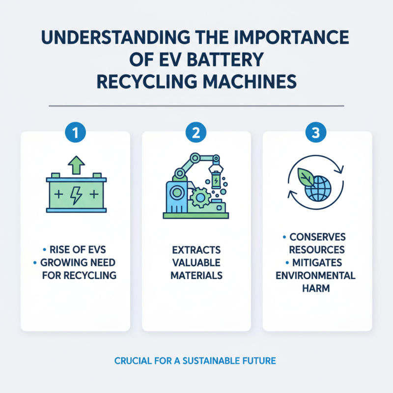 2026 How to Choose the Best Scrapped Cell Ev Battery Recycling Machine?