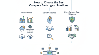 How to Choose the Best Complete Switchgear Solutions?