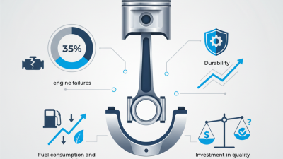Why Choose Piston Connecting Rod and Crankshaft for Your Engine?