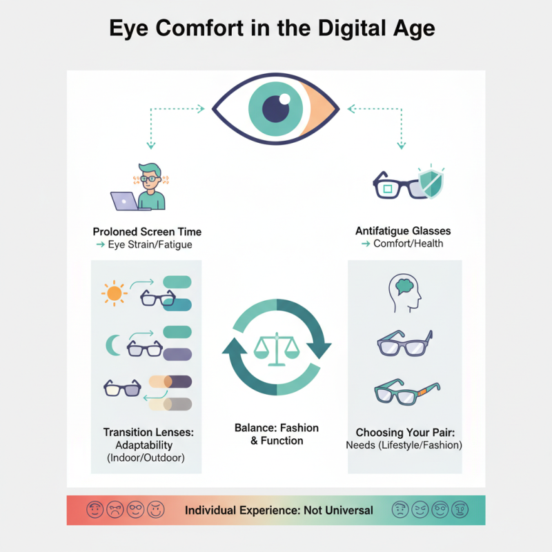 Best Antifatigue Glasses for Eye Comfort and Health?