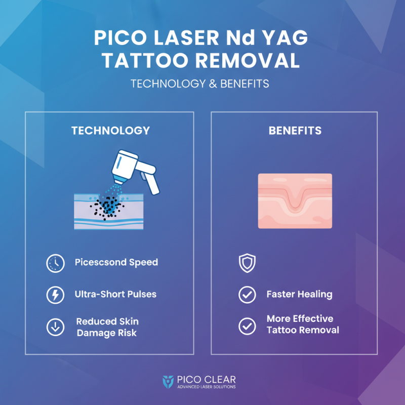 2026 How to Remove Pico Laser Nd Yag Tattoos Effectively?